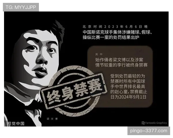 球员资格规则：注册与停赛对上场的判断