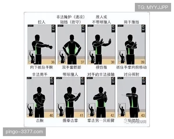 篮球新手疑问解答：如何判断封盖是否犯规？这些关键规则要注意